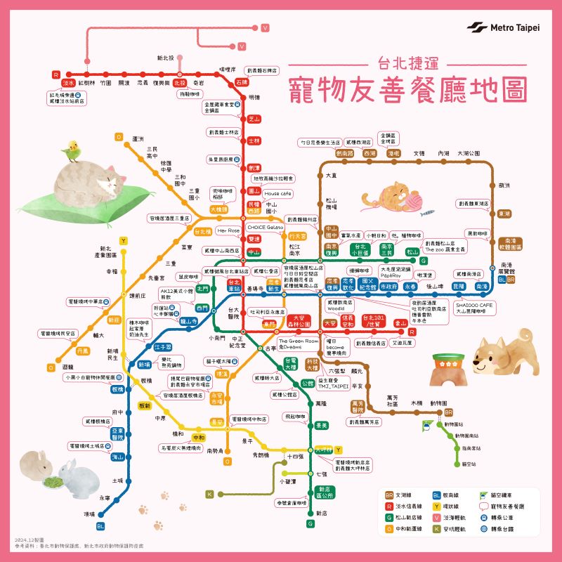 寵物友善餐廳地圖