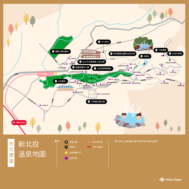 新北投溫泉地圖