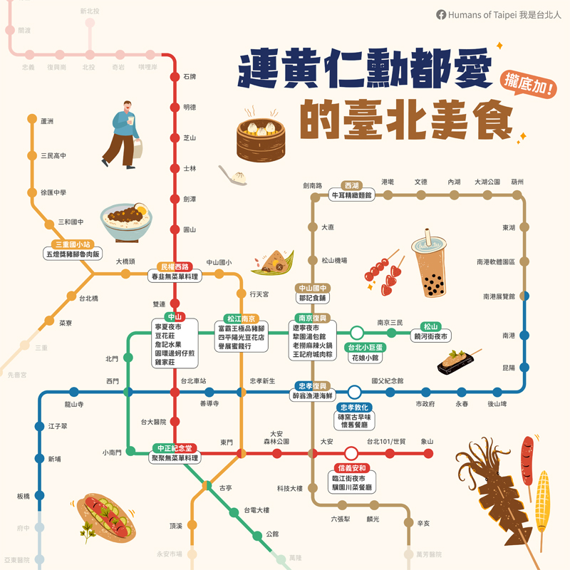 連黃仁勳都愛的臺北美食