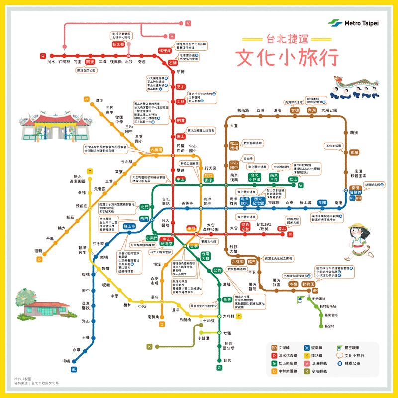 文化小旅行地圖