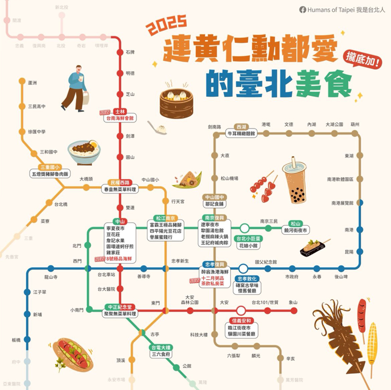 連黃仁勳都愛的臺北美食