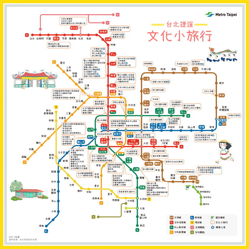 文化小旅行地圖