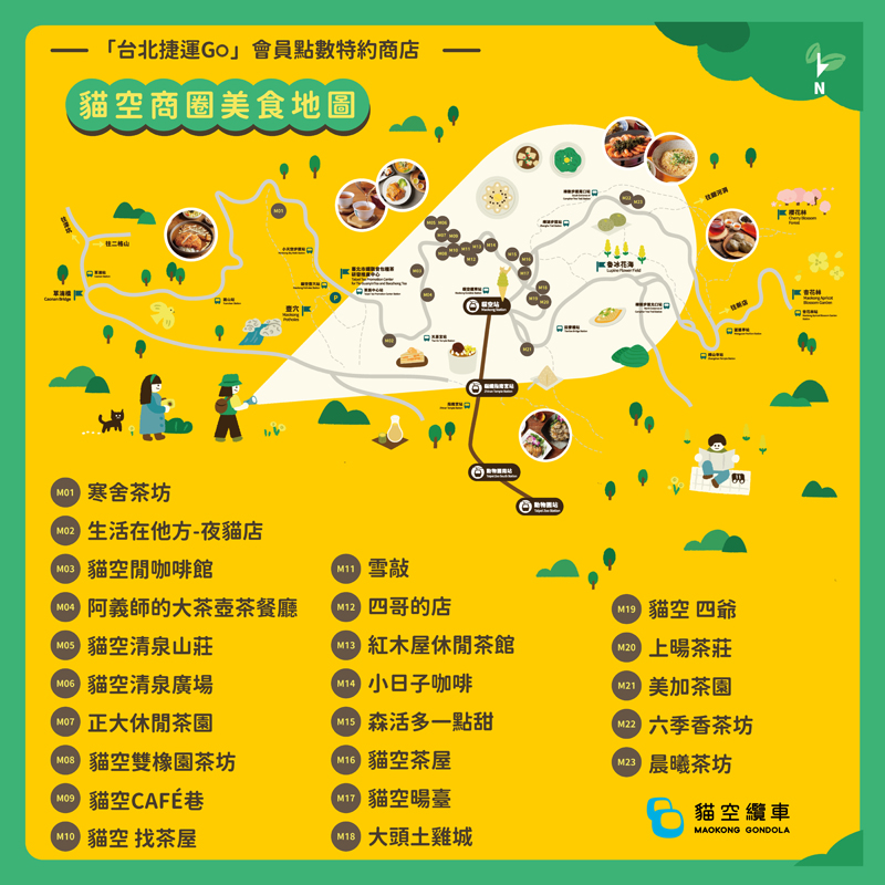 貓空商圈特約商店地圖