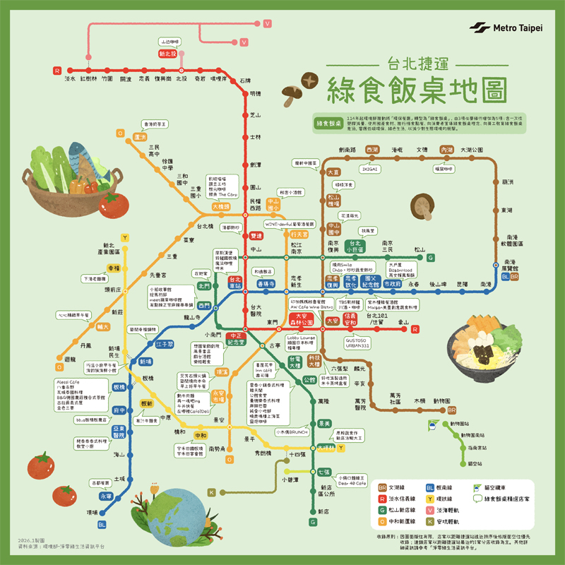 綠食飯桌地圖